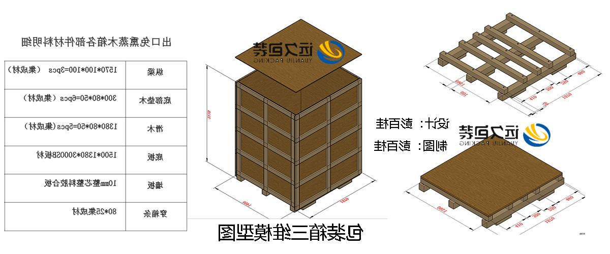 <a href='http://4al.bangjielvxin.com'>买球平台</a>的设计需要考虑流通环境和经济性